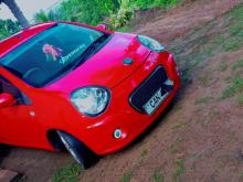 Micro Panda 2015 Car