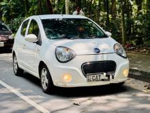 Micro Panda 2017 Car