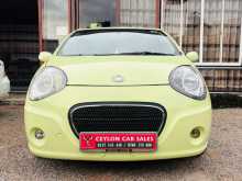 Micro Panda 2012 Car