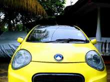 Micro PANDA 2013 Car