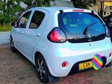 Micro Panda 2015 Car