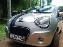 Micro Panda 2016 Car