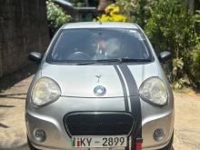 Micro Panda 2014 Car