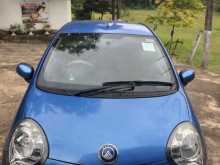 Micro Panda 2014 Car