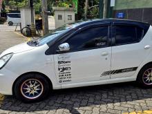 Micro Panda 2011 Car