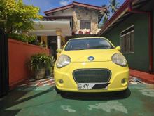 Micro Panda 2014 Car