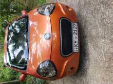 Micro Panda 2014 Car