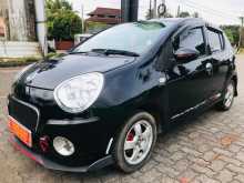 Micro PANDA 2016 Car