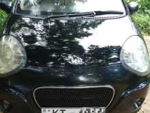 Micro Panda 2011 Car
