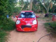 Micro Panda 2011 Car