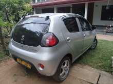 Micro Panda 2012 Car