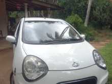 Micro Panda 2012 Car