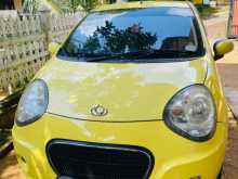 Micro Panda 2012 Car