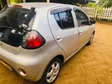 Micro Panda 2012 Car