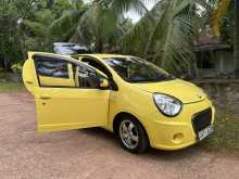 Micro Panda 2012 Car