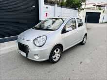 Micro Panda 2012 Car