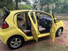 Micro Panda 2012 Car