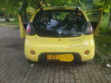 Micro Panda 2013 Car