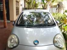 Micro Panda 2013 Car