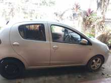 https://riyasewana.com/uploads/micro-panda-2013-211253612823.jpg