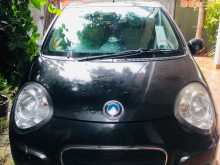 Micro Panda 2013 Car