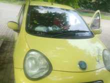 Micro Panda 2013 Car