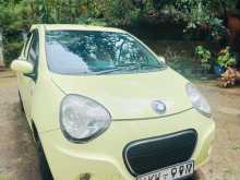 Micro Panda 2013 Car