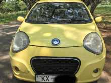 Micro Panda 2013 Car