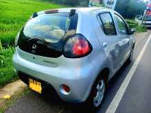 Micro PANDA 2013 Car