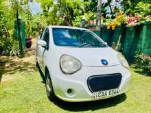Micro Panda 2014 Car