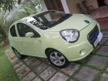 Micro Panda 2014 Car