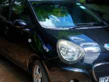 Micro Panda 2014 Car