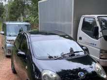 Micro Panda 2014 Car