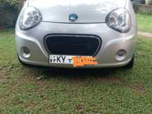 Micro Panda 2014 Car