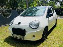 Micro Panda 2015 Car