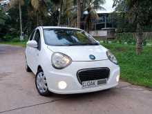 Micro Panda 2015 Car