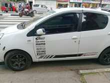 Micro Panda 2015 Car