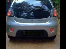 Micro Panda 2015 Car