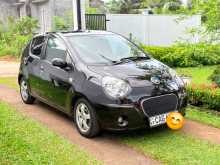Micro Panda 2015 Car