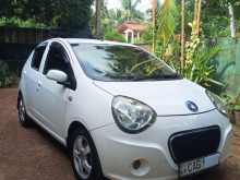 Micro Panda 2015 Car
