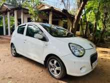 Micro Panda 2015 Car