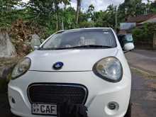 Micro Panda 2015 Car