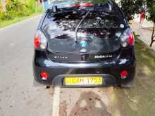 Micro Panda 2015 Car