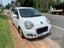 Micro Panda 2015 Car