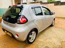 Micro Panda 2015 Car