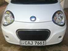 Micro Panda 2015 Car