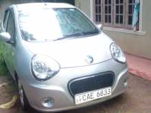 Micro Panda 2015 Car