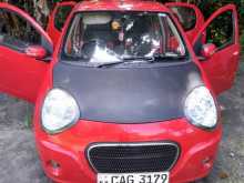 Micro Panda 2015 Car