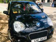 Micro Panda 2015 Car