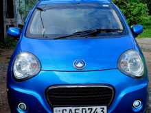 Micro Panda 2015 Car